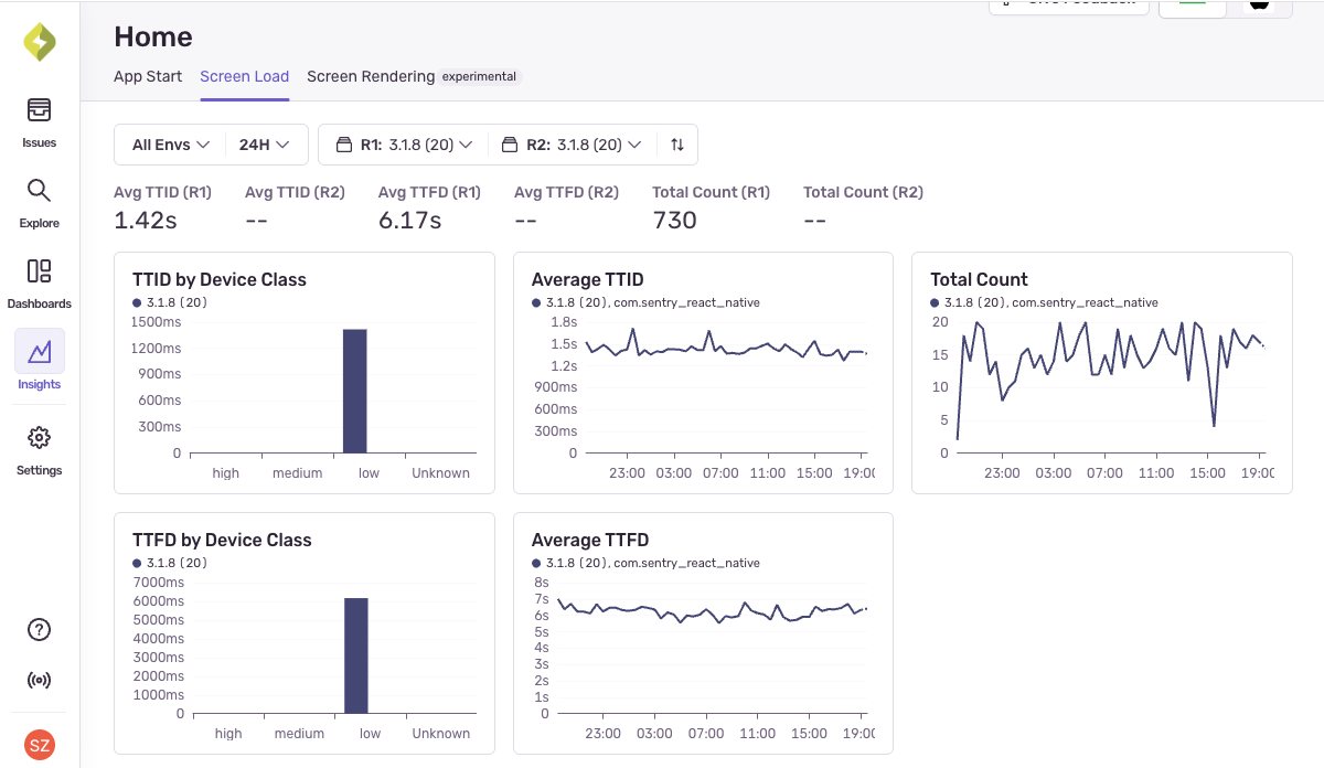 See mobile metrics like TTID/TTFD and crash rates at a glance