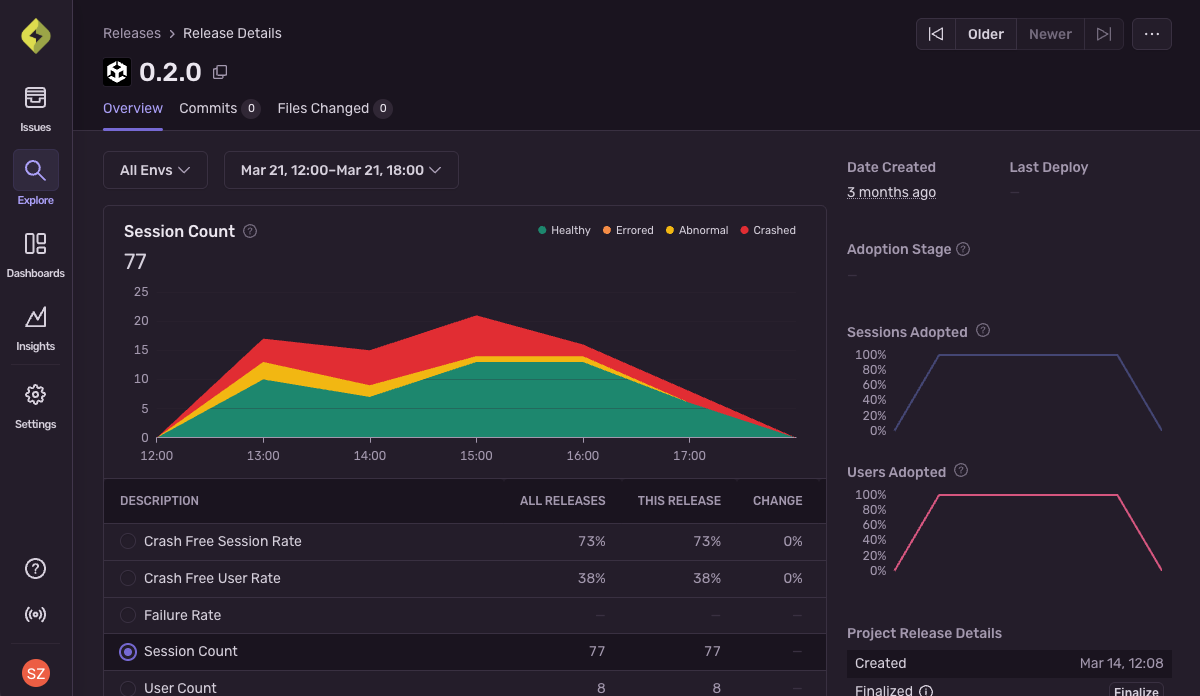 Get crash-free rate, user adoption, and new issues associated with releases