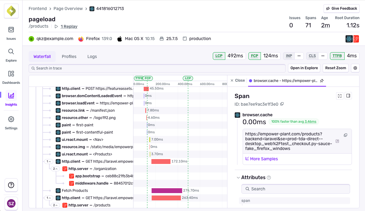 Monitoring that keeps up with flash sales and borked buttons across frameworks