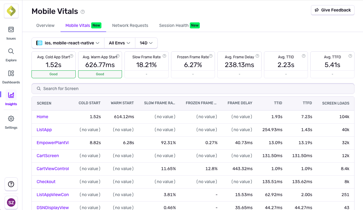 Keep your mobile experiences smooth from sign-in to checkout