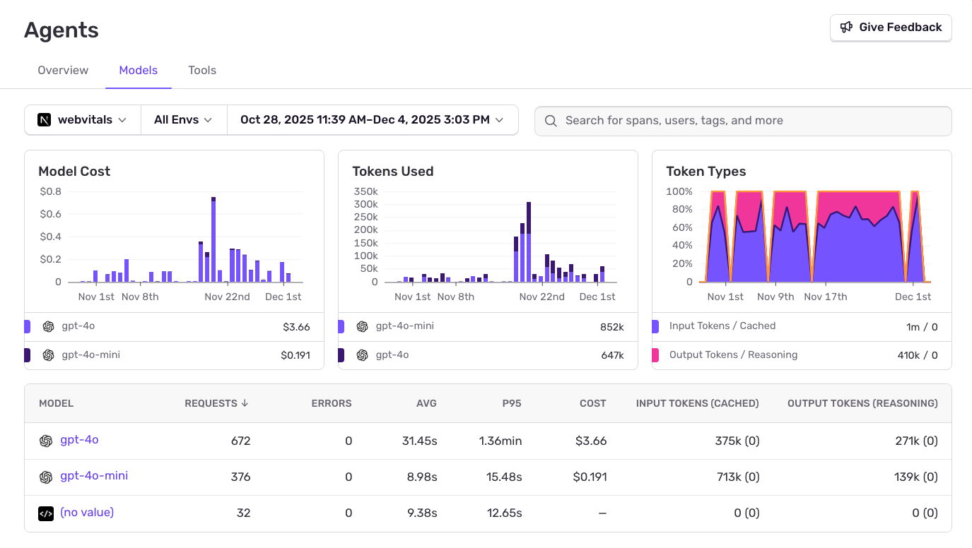 AI Monitoring Models Tab