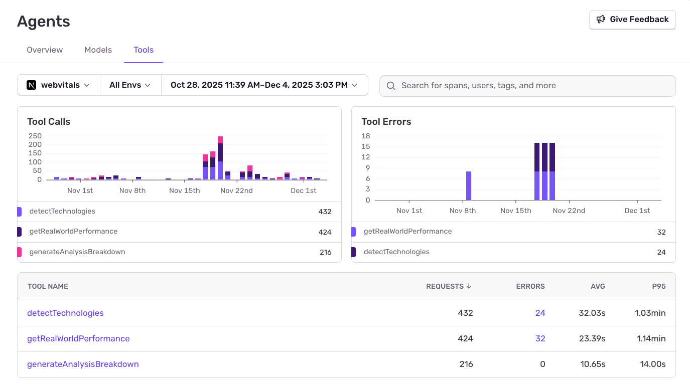 AI Monitoring Tools Tab