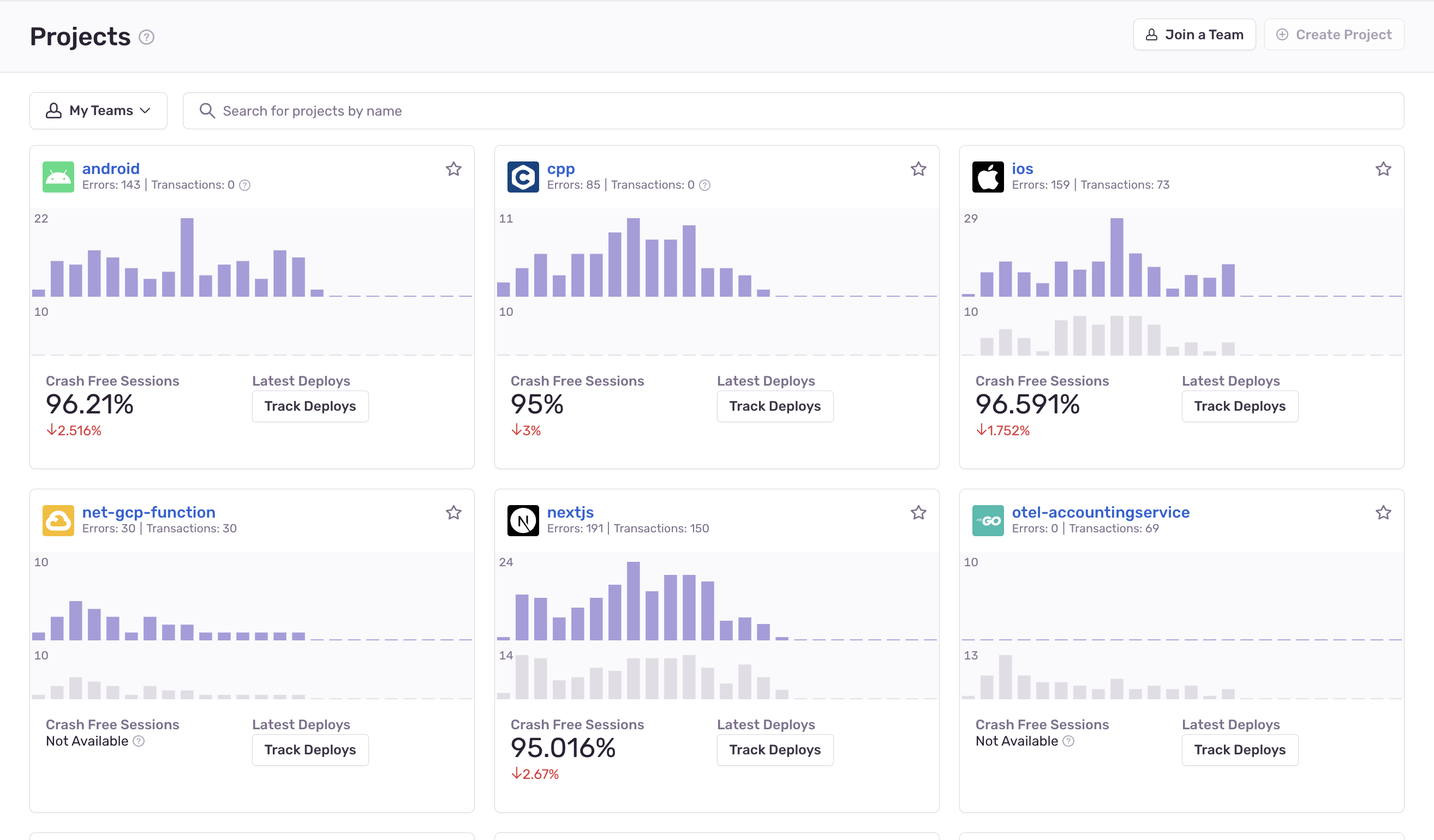 Sentry cost control and usage-based pricing dashboard