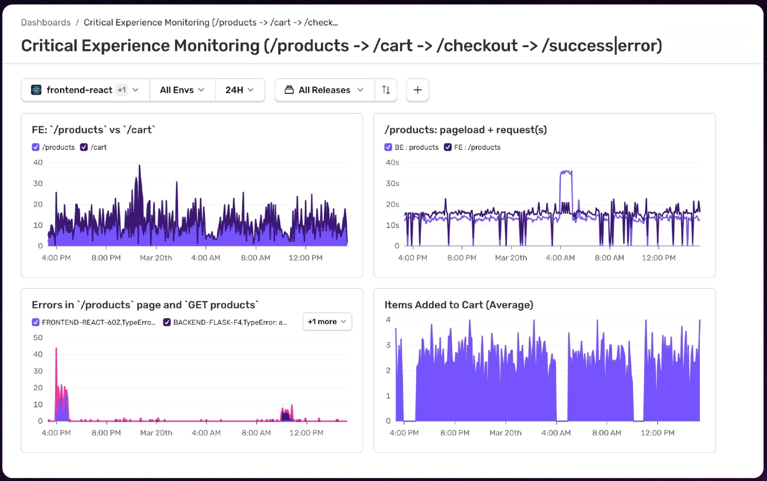 Seer Autofix showing root cause analysis and fix steps