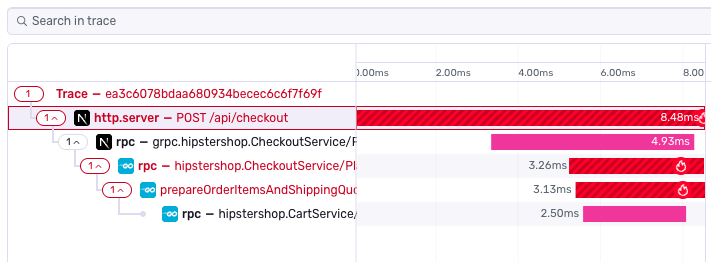 Sentry performance issue detection with OpenTelemetry