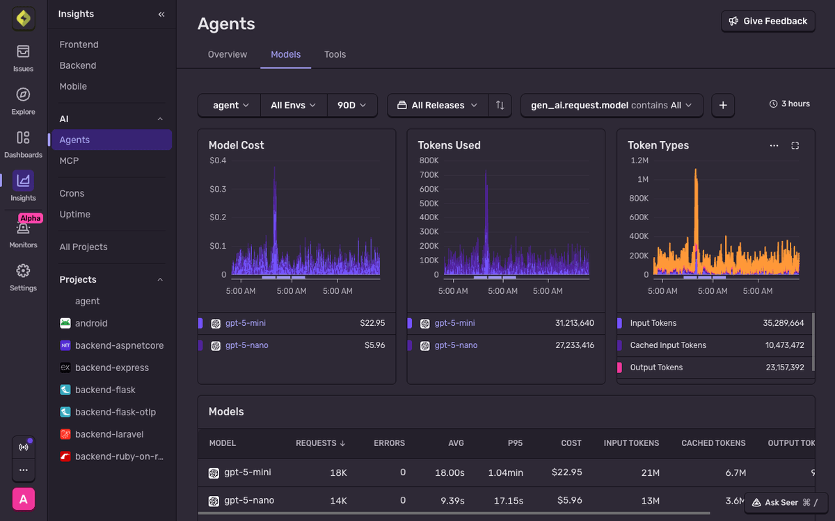 Sentry Agents → Models tab showing Model Cost, Tokens Used, and Token Types charts, with a Models table breaking down requests, errors, average latency, cost, input tokens, cached tokens, and output tokens per model