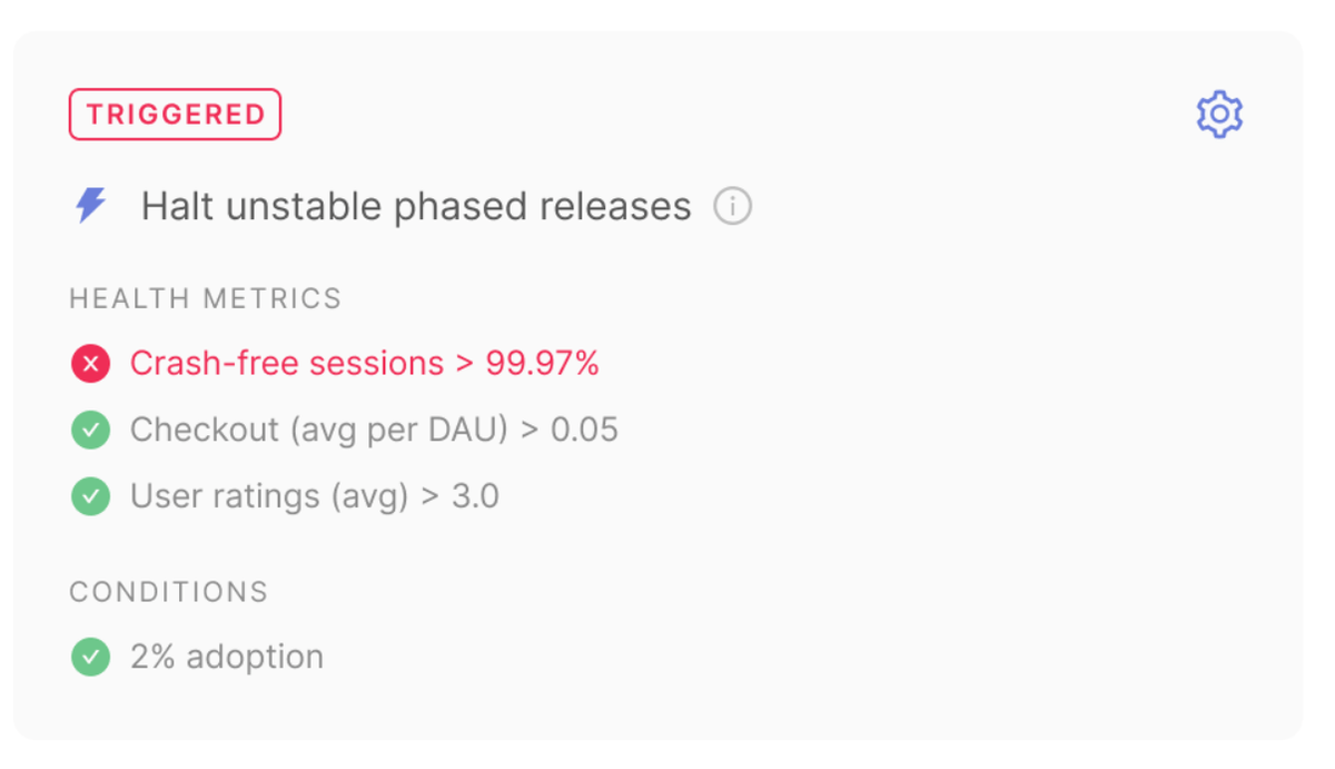 Screenshot of Runway-Sentry Integration