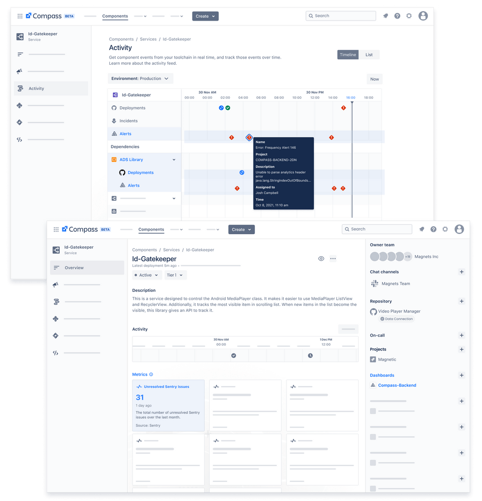 Screenshot of Compass-Sentry Integration