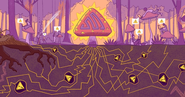 How Klaviyo Automates Issue Management to Monitor Code at Scale