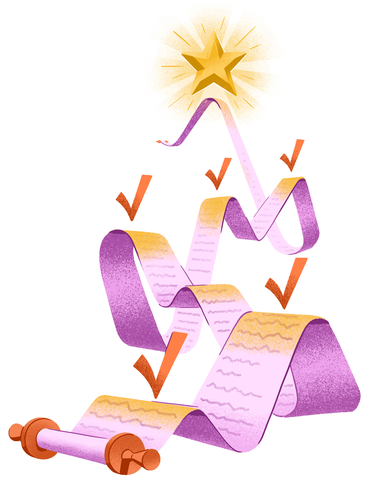 Sentry GDPR Best Practices