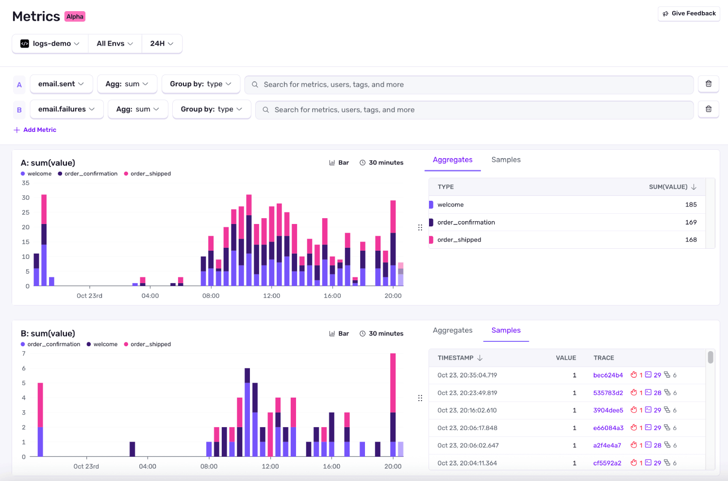 Sentry Metrics to Traces debugging flow