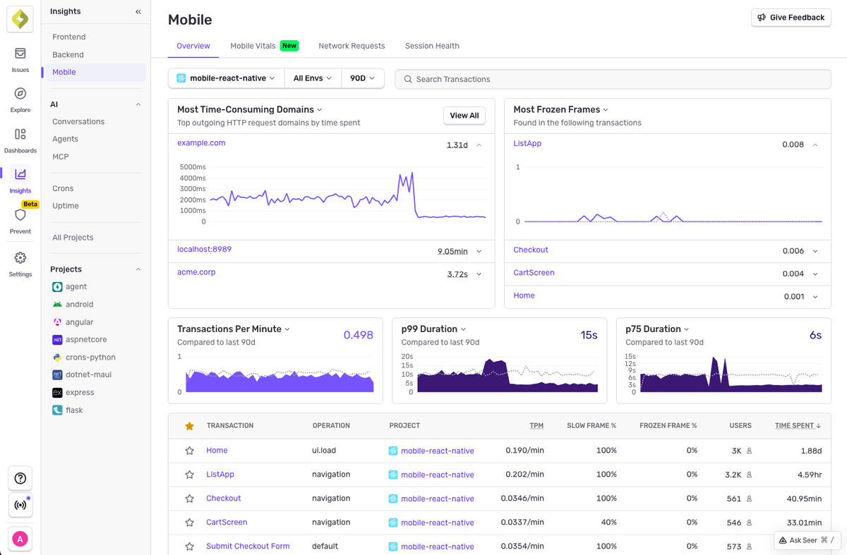 Sentry Mobile Insights showing checkout screen transaction durations, TTID, and TTFD metrics