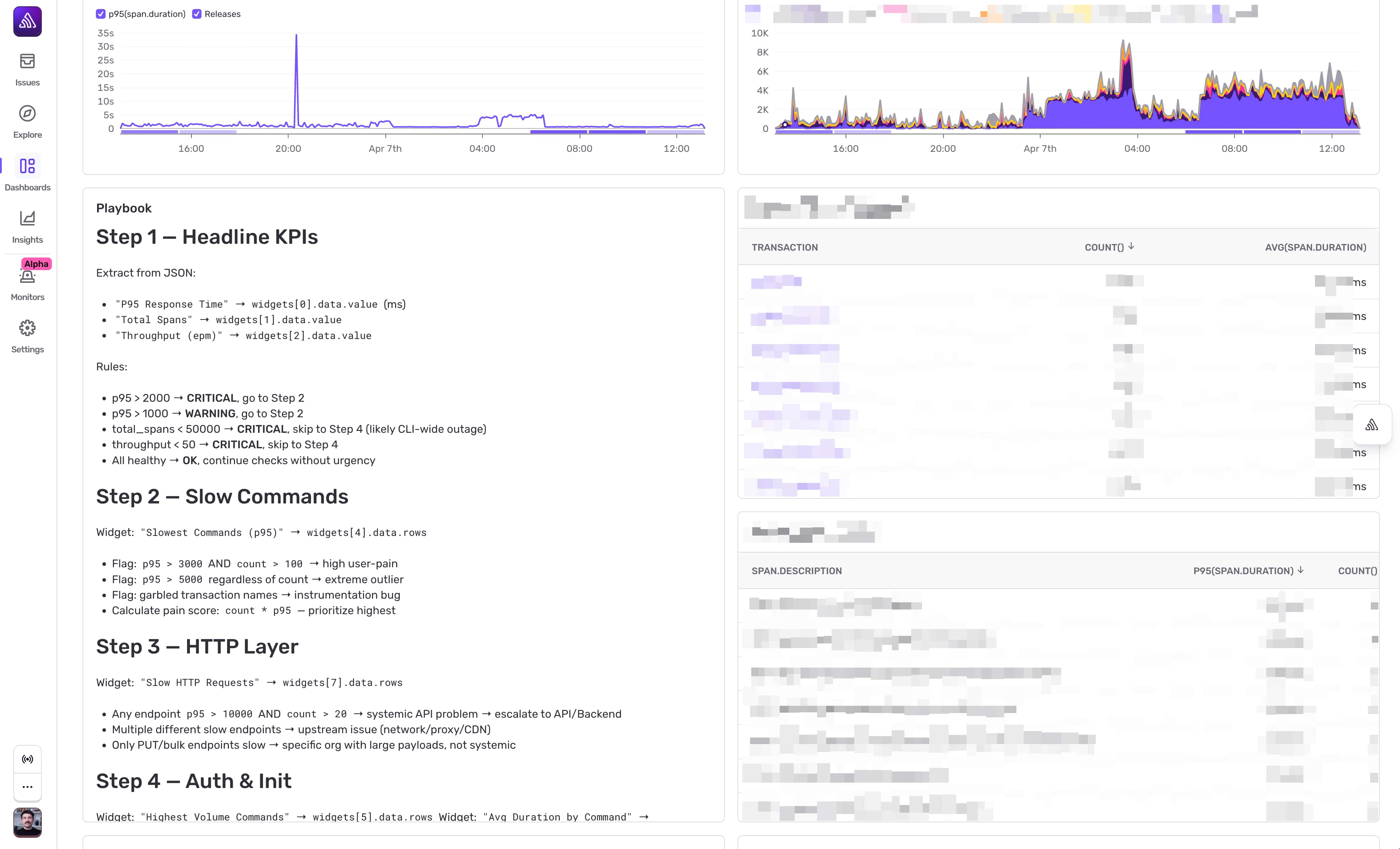 Dashboard with a playbook text widget positioned next to metric widgets