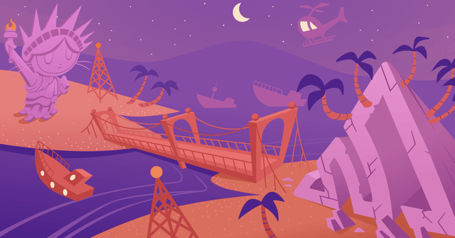 Set up GitHub and Sentry