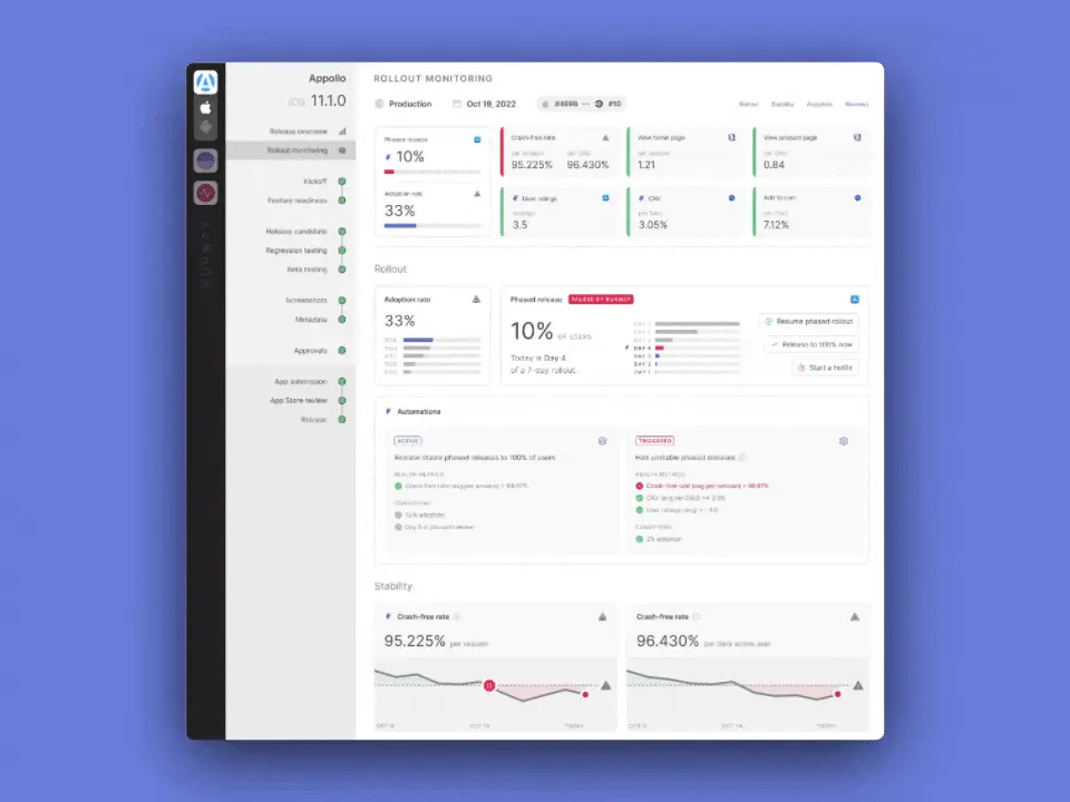Screenshot of Runway-Sentry Integration