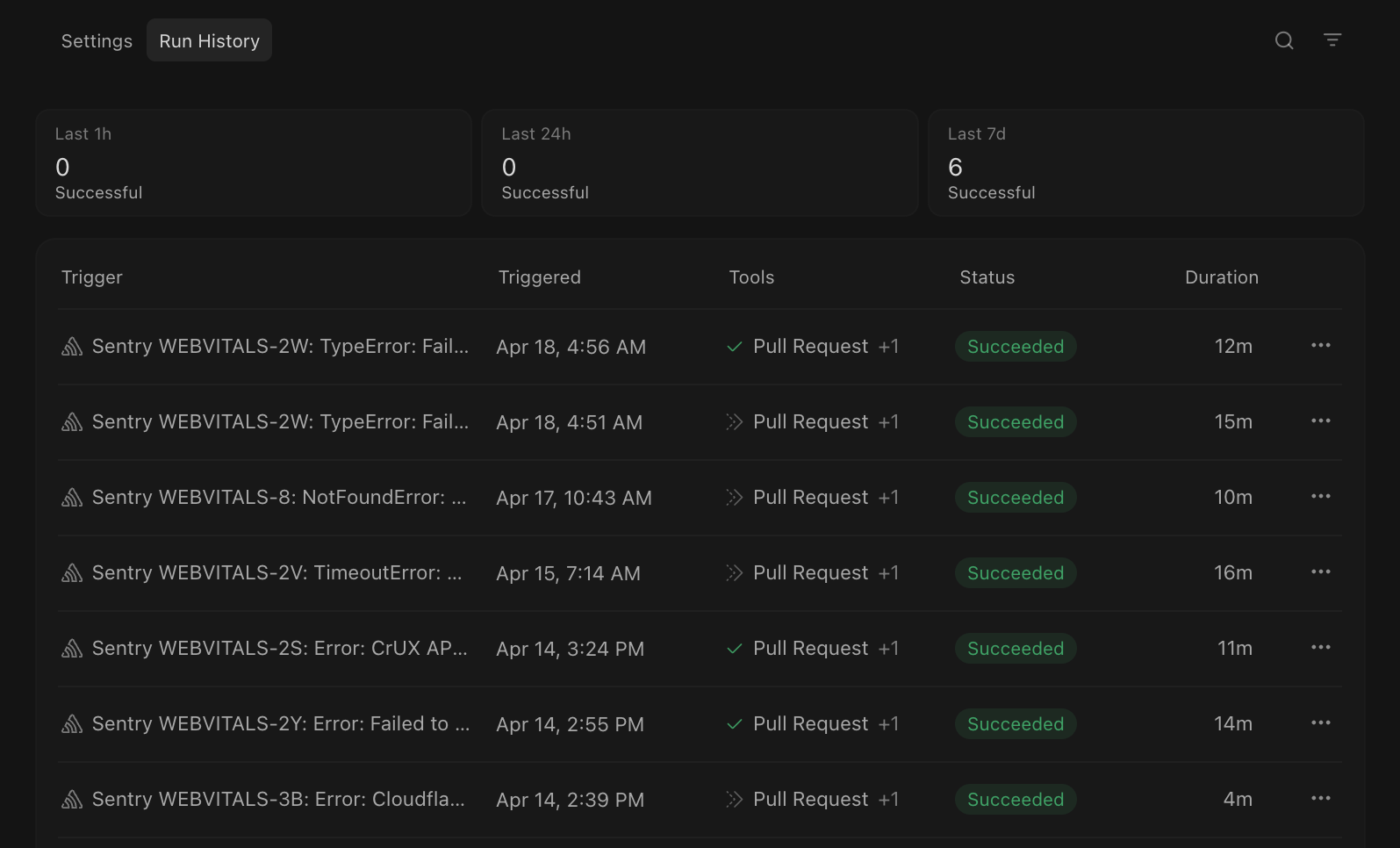 Cursor Automations Run History tab showing multiple successful regression investigation runs triggered by Sentry issues, each opening a Pull Request