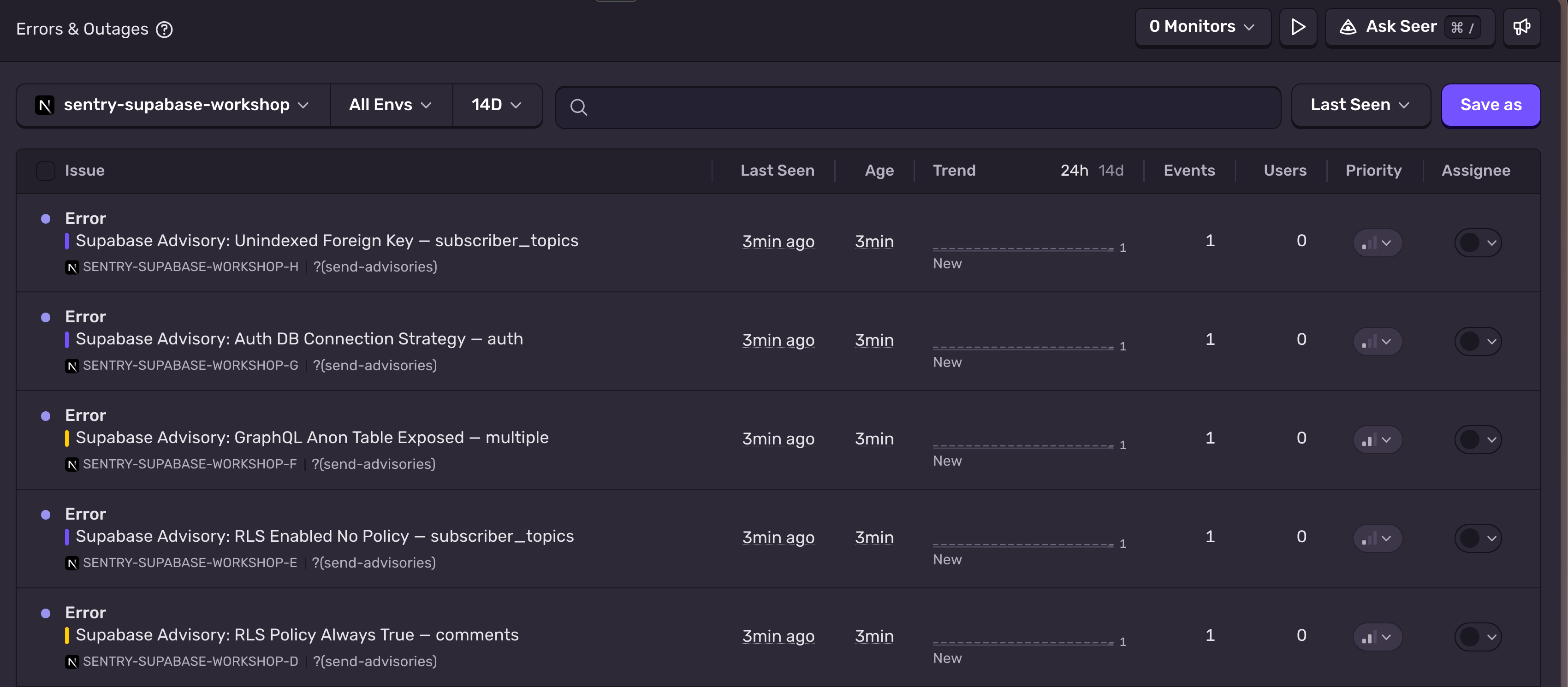 Sentry Issues feed showing Supabase advisories as trackable errors, including RLS policy warnings, auth connection strategy, and GraphQL exposure issues