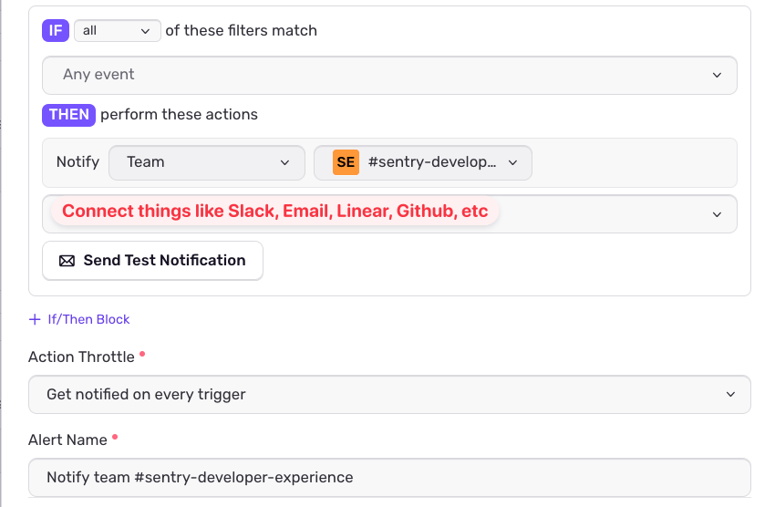 Sentry alert rule configuration showing WHEN, IF, and THEN conditions with team notification to a Slack channel and options for Slack, Email, Linear, and GitHub