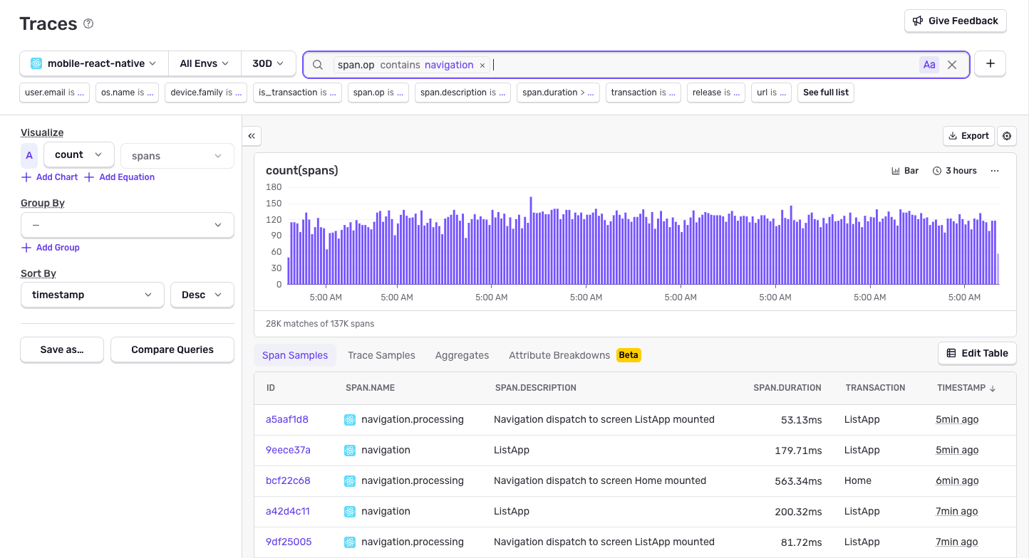 Sentry Trace Explorer filtered by span.op navigation, showing span samples with durations and transaction names