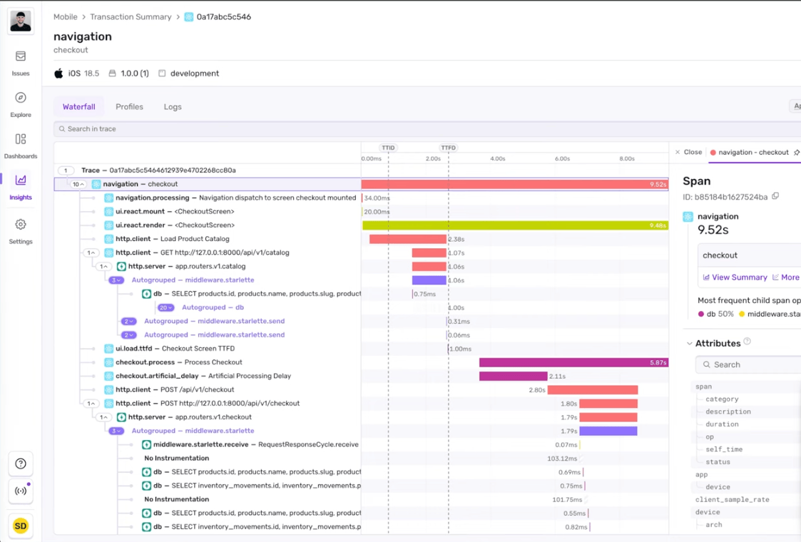 Sentry trace waterfall for a checkout navigation transaction showing spans for HTTP requests, UI renders, and database queries
