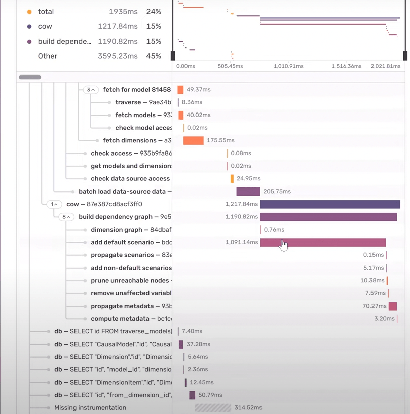 backend-use-case-causal.png