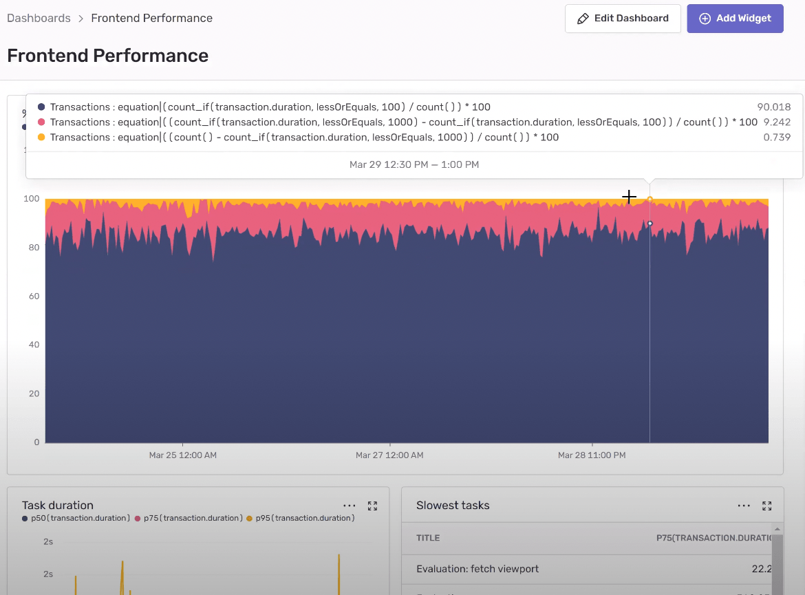 frontend-dashb-causal.png