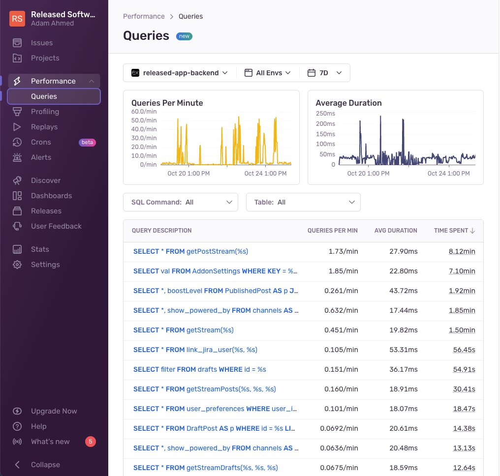 queries-released-dot-so.png