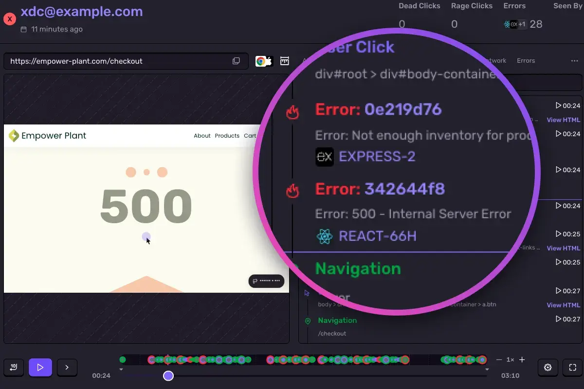 Sentry Session Replay showing a user session with errors during checkout
