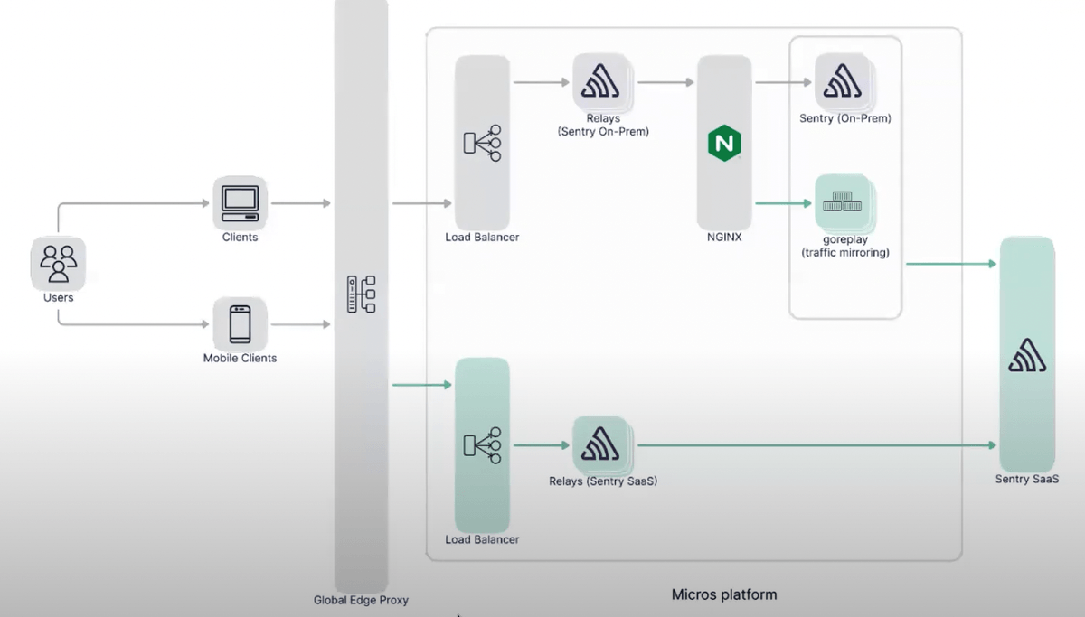 workflow-atlassian-jira.png
